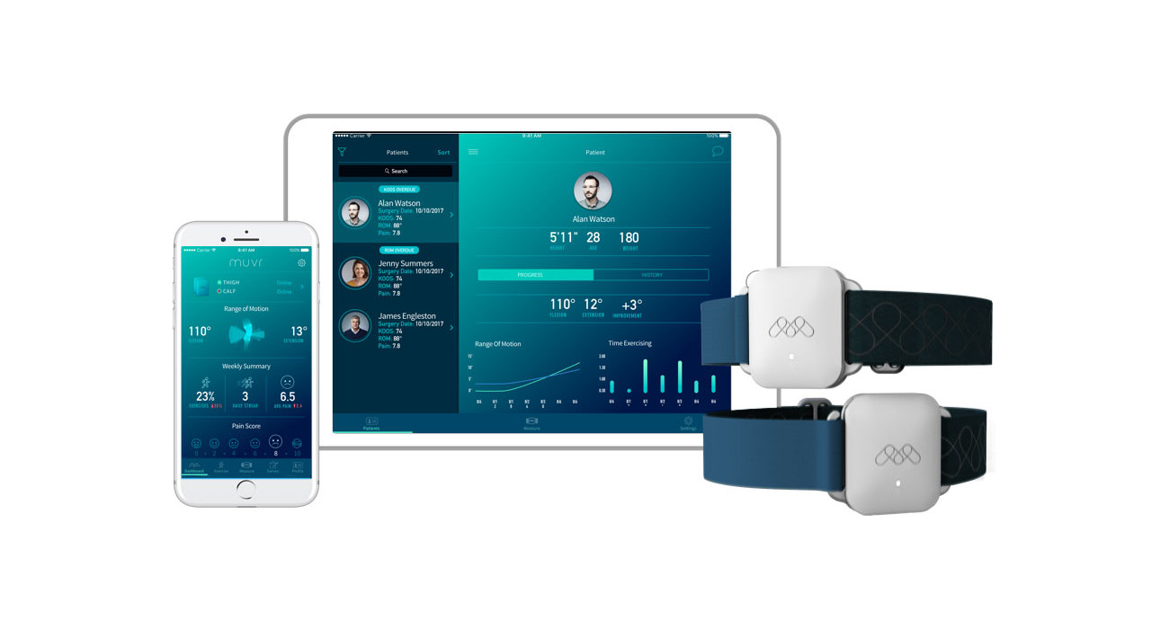 Muvr, Health case study