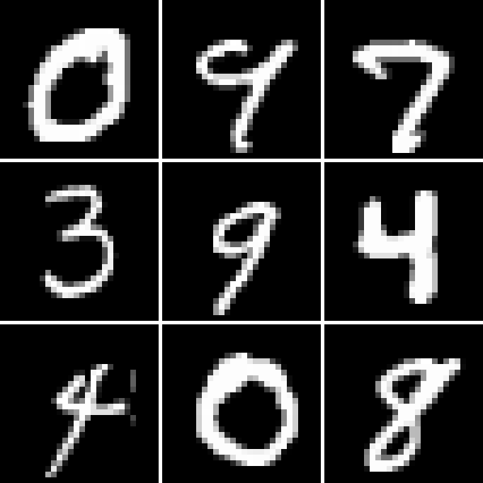 MNIST dataset example images.